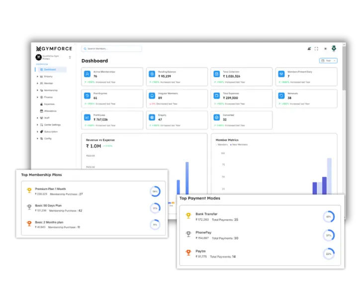 Gymforce Dashboard Interface - Complete gym management software with member tracking, billing automation, and class scheduling features